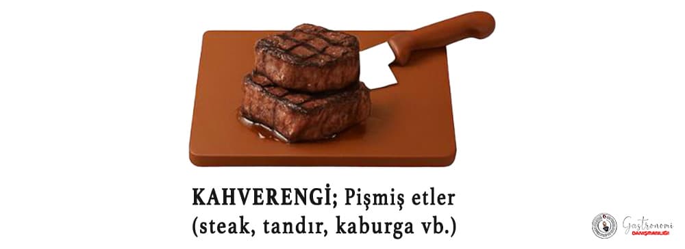 Profesyonel Mutfaklarda Hijyenin Anahtarı: Doğrama Tahtası Renkleri
