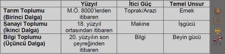 Mutfak Eğitimi Nasıl Verilir?