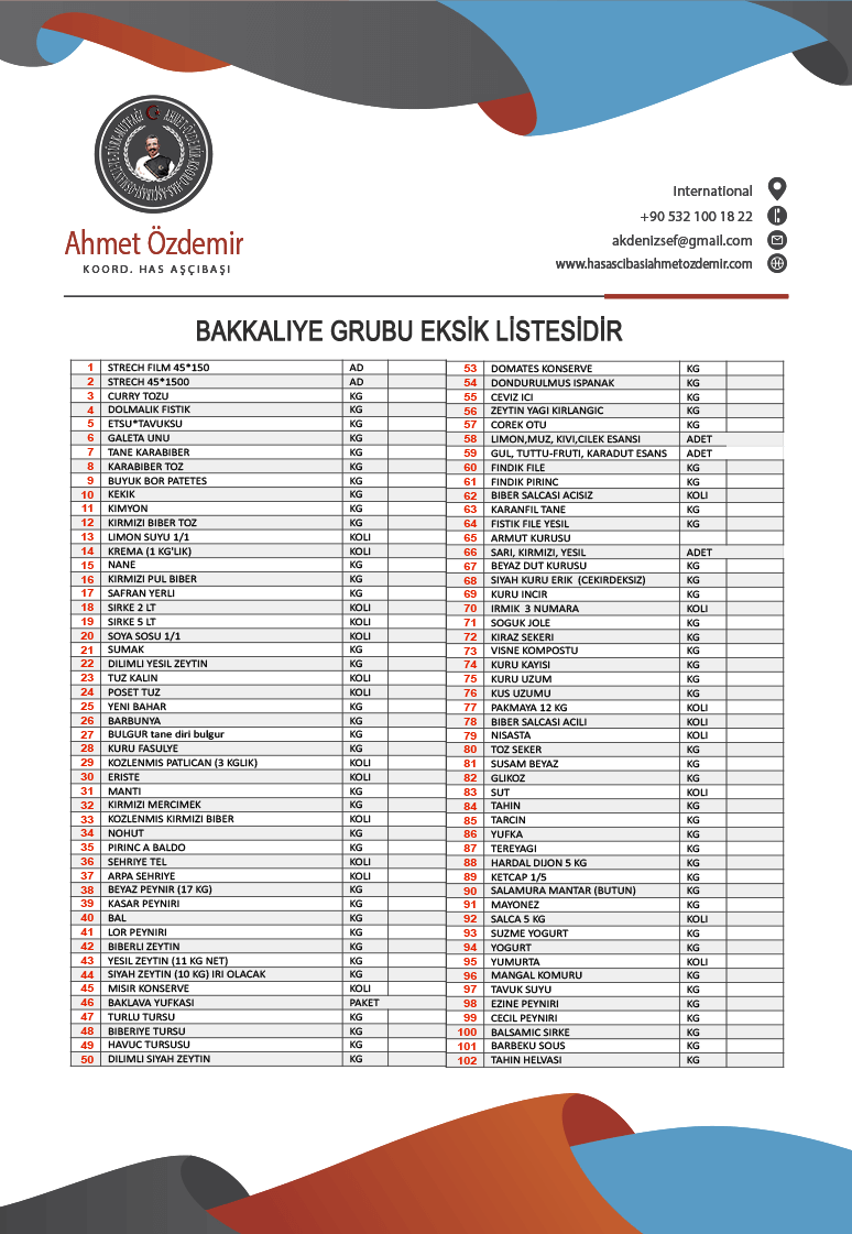  yiyecek ve içecek danışmanlığı, mutfak danışmanlığı, işletmeci körlüğü