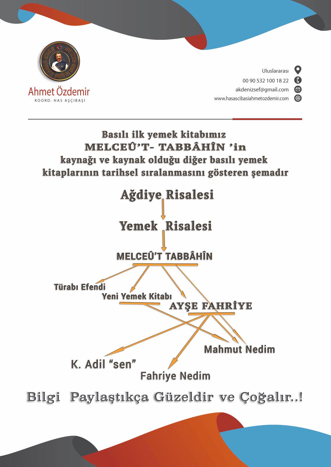 gercek fuzyon mutfaginin has i osmanli ve turk mutfagi dir